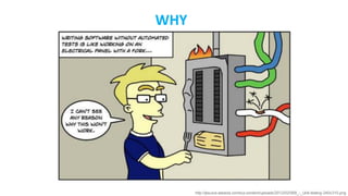 WHY
http://jesusw asrasta.com/wp-content/uploads/2012/02/068_-_Unit-testing-240x310.png
 