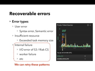 Recoverable errors
> Error types
> User error
> Syntax error, Semantic error
> Insufﬁcient resource
> Exceeded task memory size
> Internal failure
> I/O error of S3 / Riak CS
> worker failure
> etc
We can retry these patterns
 