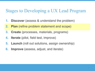 Stages to Developing a UX Lead Program

1. Discover (assess & understand the problem)
2. Plan (refine problem statement and scope)
3. Create (processes, materials, programs)
4. Iterate (pilot, field test, improve)
5. Launch (roll out solutions, assign ownership)
6. Improve (assess, adjust, and iterate)




                                                   87
 