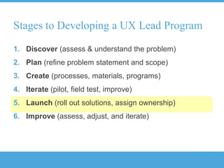 Stages to Developing a UX Lead Program

1. Discover (assess & understand the problem)
2. Plan (refine problem statement and scope)
3. Create (processes, materials, programs)
4. Iterate (pilot, field test, improve)
5. Launch (roll out solutions, assign ownership)
6. Improve (assess, adjust, and iterate)




                                                   93
 