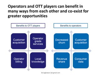 Operators and OTT players can benefit in
many ways from each other and co-exist for
greater opportunities
31
Customer acquisition
Operator grade services
Operator billing
Local knowledge
Decreased churn
Customer acquisition
Revenue share
Consumer data
Benefits to OTT players
Benefits to operators
Ali.Saghaeian [at] gmail.com
 