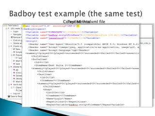 Test Method
Variables values
Compiled into xml file
 