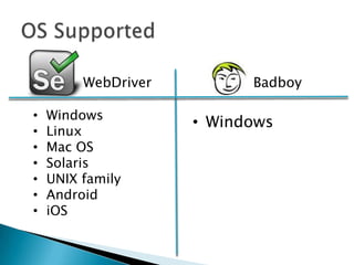 WebDriver Badboy
• Windows
• Linux
• Mac OS
• Solaris
• UNIX family
• Android
• iOS
• Windows
 