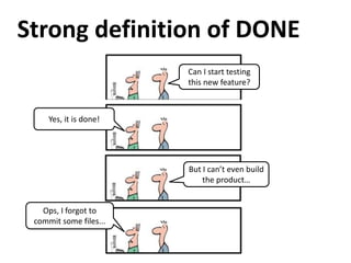 Strong definition of DONE
                        Can I start testing
                        this new feature?



     Yes, it is done!




                        But I can’t even build
                            the product…


   Ops, I forgot to
 commit some files...
 