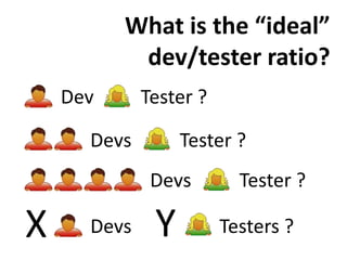 What is the “ideal”
           dev/tester ratio?
    Dev      Tester ?

      Devs        Tester ?
              Devs        Tester ?

X     Devs    Y         Testers ?
 