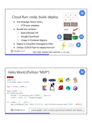Cloud Run: code, build, deploy
.js .rb .go
.sh.py ...
● Any language, library, binary
○ HTTP port, stateless
● Bundle into container
○ Build w/Docker OR
○ Google Cloud Build
○ Image ⇒ Container Registry
● Deploy to Cloud Run (managed or GKE)
● GitOps: (CI/)CD Push-to-deploy from Git
StateHTTP
CONT_NAME-RANDOM_HASH-uREGION.a.run.app
Hello World (Python "MVP")
main.py
import os
from flask import Flask
app = Flask(__name__)
@app.route('/')
def hello_world():
target = os.environ.get('TARGET', 'World')
return 'Hello {}!'.format(target)
if __name__ == '__main__':
app.run(debug=True, host='0.0.0.0', port=int(os.environ.get('PORT', 8080)))
cloud.google.com/run/docs/quickstarts/build-and-deploy
 