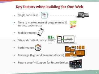  
	
  

Key	
  factors	
  when	
  building	
  for	
  One	
  Web	
  
§ 

Single	
  code	
  base	
  

§ 

Time	
  to	
  market,	
  ease	
  of	
  programming	
  &	
  
tes<ng,	
  code	
  re-­‐use	
  

§ 

Mobile	
  context	
  

§ 

Site	
  and	
  content	
  parity	
  

§ 

Performance	
  

§ 

Coverage	
  (high-­‐end,	
  low-­‐end	
  devices)	
  

	
  
§ 

Future	
  proof	
  –	
  Support	
  for	
  future	
  devices	
  
5	
  

 