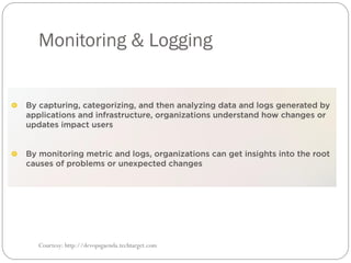 Monitoring & Logging
Courtesy: http://devopsgaenda.techtarget.com
 
