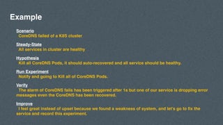 Scenario
CoreDNS failed of a K8S cluster
Steady-State
All services in cluster are healthy
Hypothesis
Kill all CoreDNS Pods, it should auto-recovered and all service should be healthy.
Run Experiment
Notify and going to Kill all of CoreDNS Pods.
Verify
The alarm of CoreDNS fails has been triggered after 1s but one of our service is dropping error
messages even the CoreDNS has been recovered.
Improve
I feel great instead of upset because we found a weakness of system, and let’s go to fix the
service and record this experiment.
Example
 