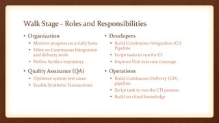 Walk Stage - Roles and Responsibilities
• Organization
• Monitor progress on a daily basis
• Filter on Continuous Integration
and delivery tools
• Define Artifact repository
• Quality Assurance (QA)
• Optimize system test cases
• Enable Synthetic Transactions
• Developers
• Build Continuous Integration (CI)
Pipeline
• Script tasks to run for CI
• Improve Unit test case coverage
• Operations
• Build Continuous Delivery (CD)
pipeline.
• Script task to run the CD process
• Build on cloud knowledge
 