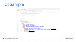 CI Sample
 