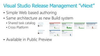 • Simple Web based authoring
• Same architecture as new Build system
• Shared task catalog
• Cross Platform
• Available in Public Preview
Visual Studio Release Management ”vNext”
 