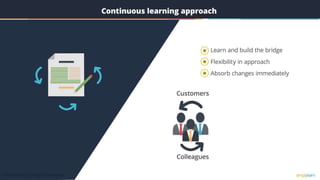 DevOps Best Practices | DevOps Tutorial For Beginners | DevOps Tutorial | Simplilearn