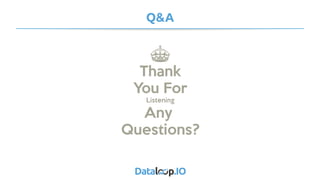 Q&A
 