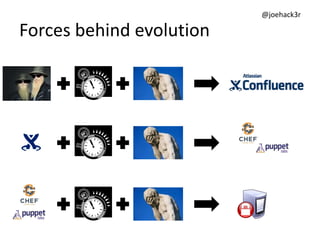 @joehack3r
Forces behind evolution
 