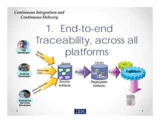 Continuous Integration and 
   Continuous Delivery


                 1. End-to-end
               Traceability, across all
    iOS
 Developer
                     platforms
                              Source               Library
                              Control
               Deliver App
               Code                      Build                Fetch   Automate
   Android
  Developer

                             Source              Deployable
                             Artifacts            Artifacts



  Enterprise
   Services
  Developer
 