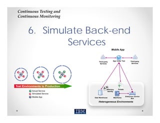 Continuous Testing and 
 Continuous Monitoring


        6. Simulate Back-end
                Services
                                                    Mobile App



                                                      App Under Test         Third-party
                                      Third-party
                                       Services                               Services




Test Environments to Production
                                               Directory    Portals
           Actual Service                       Identity
           Simulated Service
           Mobile App                                                  Enterprise Service
                                  Data Warehouse       Mainframe              Bus

                                      Heterogeneous Environments
 
