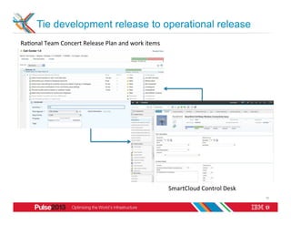 Tie development release to operational release
Ra3onal	
  Team	
  Concert	
  Release	
  Plan	
  and	
  work	
  items	
  




                                                                            SmartCloud	
  Control	
  Desk	
  	
  
                                                                                                                    18
 