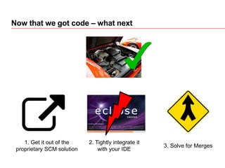 Now that we got code – what next
1. Get it out of the
proprietary SCM solution
2. Tightly integrate it
with your IDE
3. Solve for Merges
 