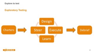 43
Exploratory Testing
Explore to test
Design
Execute
Learn
SteerCharters Debrief
 