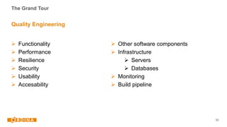 50
Quality Engineering
The Grand Tour
 Functionality
 Performance
 Resilience
 Security
 Usability
 Accesability
 Other software components
 Infrastructure
 Servers
 Databases
 Monitoring
 Build pipeline
 