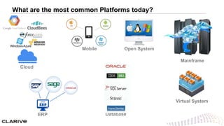 What are the most common Platforms today?
Cloud
ERP
Mobile
Mainframe
Database
Open System
Virtual System
 