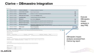 DBmaestro impact
analysis accessed from
Clarive log report
Execute
DBmaestro
impact
analysis in
step PRE
Clarive – DBmaestro Integration
 