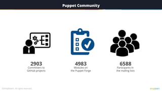 DevOps Puppet Tutorial | DevOps Tutorial For Beginners | Simplilearn