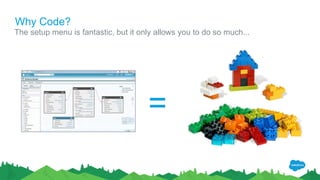 Why Code?
The setup menu is fantastic, but it only allows you to do so much...
=
 