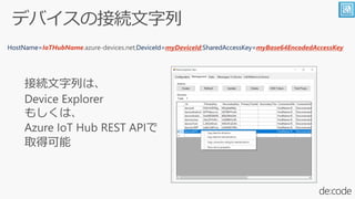 HostName=IoTHubName.azure-devices.net;DeviceId=myDeviceId;SharedAccessKey=myBase64EncodedAccessKey
 