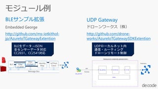 Embedded George
http://github.com/ms-iotkithol-
jp/AzureIoTGatewayExtention
ドローンワークス（株）
http://github.com/drone-
works/AzureIoTGatewaySDKExtention
 