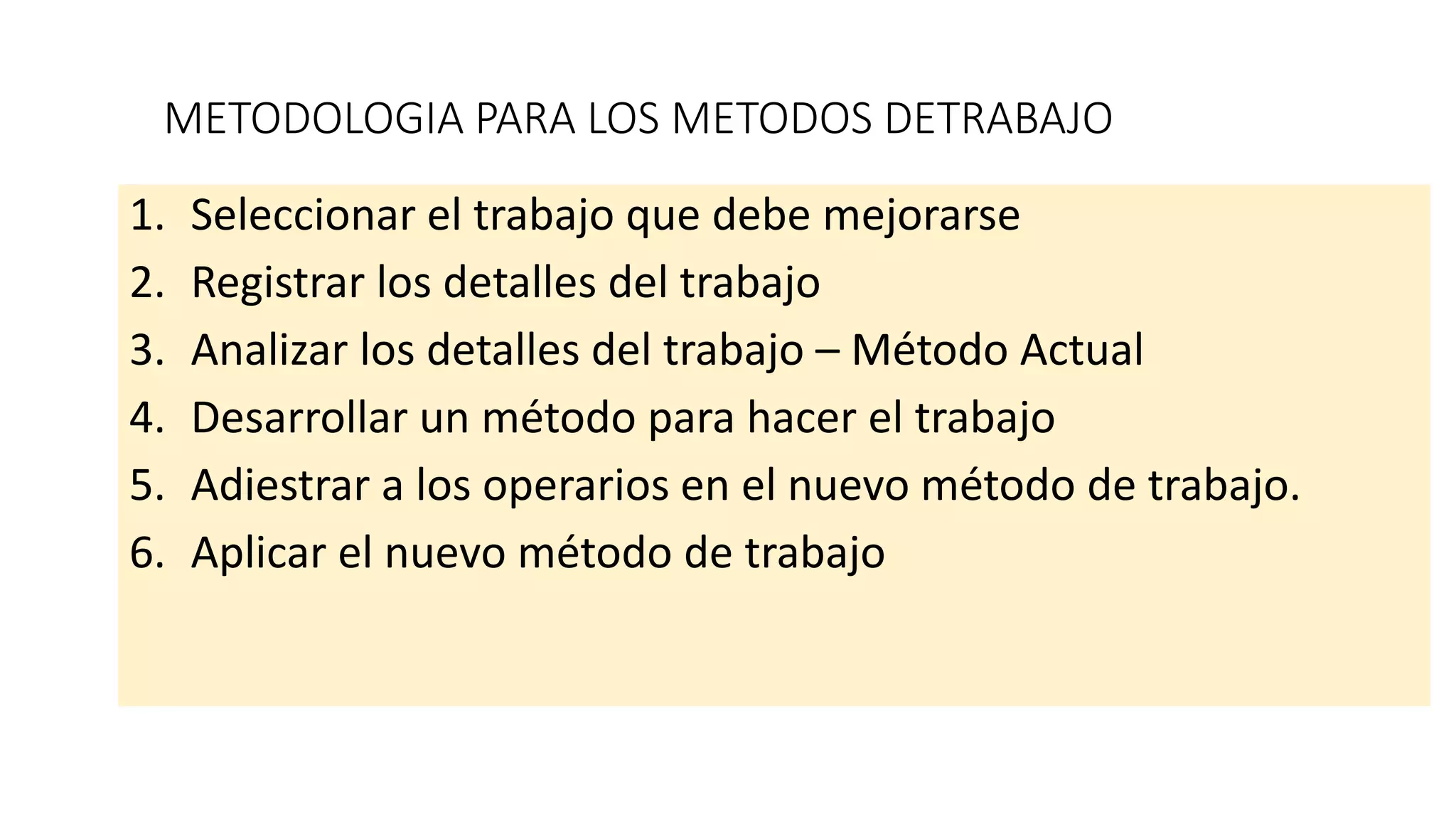 METODOLOGIA PARA LOS METODOS DETRABAJO
1. Seleccionar el trabajo que debe mejorarse
2. Registrar los detalles del trabajo
3. Analizar los detalles del trabajo – Método Actual
4. Desarrollar un método para hacer el trabajo
5. Adiestrar a los operarios en el nuevo método de trabajo.
6. Aplicar el nuevo método de trabajo
 