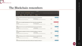The Blockchain remembers
C.
Di
Ciccio,
March
2021
Blockchain
and
smart
contracts
11
 