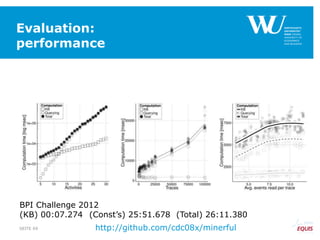 Evaluation:
performance
SEITE 69
BPI Challenge 2012
(KB) 00:07.274 (Const’s) 25:51.678 (Total) 26:11.380
http://github.com/cdc08x/minerful
 