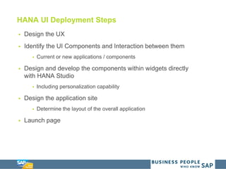 HANA UI Deployment Steps
 Design the UX
 Identify the UI Components and Interaction between them
 Current or new applications / components
 Design and develop the components within widgets directly
with HANA Studio
 Including personalization capability
 Design the application site
 Determine the layout of the overall application
 Launch page
 