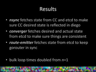 Results
• nsync fetches state from CC and etcd to make
sure CC desired state is reflected in diego
• converger fetches desired and actual state
from etcd to make sure things are consistent
• route-emitter fetches state from etcd to keep
gorouter in sync
• bulk loop times doubled from n=1
 