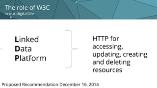 The role of W3C
in our digital life
Linked
Data
Platform
HTTP for
accessing,
updating, creating
and deleting
resources
Proposed Recommendation December 16, 2014
 