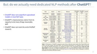 21
But: do we actually need dedicated NLP methods after ChatGPT?
• ChatGPT does not outperform specialized
models in most NLP tasks
• ChatGPT’s impressiveness stems from its
capacity to do many things reasonably
well
• ChatGPT does not mark the end of AI/NLP
research
Source: http://opensamizdat.com/posts/chatgpt_survey/
 