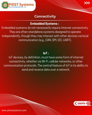 www.piestsystems.com
Connectivity
Embedded Systems :
Embedded systems do not necessarily require internet connectivity.
They are often standalone systems designed to operate
independently, though they may interact with other devices via local
communication (e.g., CAN, SPI, I2C, UART).
IoT :
IoT devices, by definition, must have some form of internet
connectivity, whether via Wi-Fi, cellular networks, or other
communication protocols. The central feature of IoT is its ability to
send and receive data over a network.
 