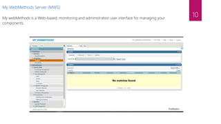 My WebMethods Server (MWS)
My webMethods is a Web-based, monitoring and administration user interface for managing your
components.
10
 