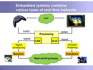 9
Sensors Actuators
Real world process
Processing
Embedded systems combine
various types of real-time behavior
ADC DAC
event
signal signal
action
user
Signal
conditioning
Actuator
Powering
 