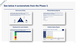 See below 4 screenshots from the Phase 3.
31
Governance Rules
Dashboard for each Initiative
Weekly Meeting Agenda
Initiative Status Report
 