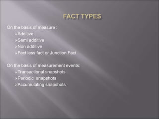 On the basis of measure :
Additive
Semi additive
Non additive
Fact less fact or Junction Fact
On the basis of measurement events:
Transactional snapshots
Periodic snapshots
Accumulating snapshots
 
