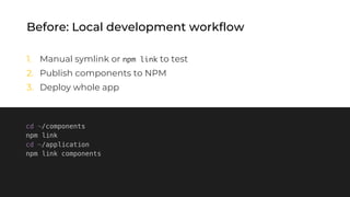 Before: Local development workflow
1. Manual symlink or npm link to test
2. Publish components to NPM
3. Deploy whole app
cd ~/components
npm link
cd ~/application
npm link components
 