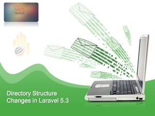Directory Structure
Changes in Laravel 5.3
 