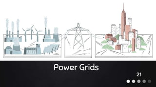 Power Grids
21
 