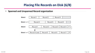 7-Apr-24
Placing File Records on Disk (6/8)
• Spanned and Unspanned Record organization
Christalin Nelson | SOCS
29 of 80
 