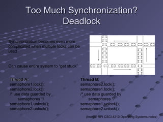 Too Much Synchronization? Deadlock Synchronization becomes even more complicated when multiple locks can be used Can cause entire system to “get stuck” Thread A: semaphore1.lock(); semaphore2.lock(); /* use data guarded by  semaphores */ semaphore1.unlock();  semaphore2.unlock(); Thread B: semaphore2.lock(); semaphore1.lock(); /* use data guarded by  semaphores */ semaphore1.unlock();  semaphore2.unlock(); (Image: RPI CSCI.4210 Operating Systems notes) 