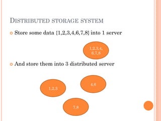 DISTRIBUTED STORAGE SYSTEM
 Store some data {1,2,3,4,6,7,8} into 1 server
 And store them into 3 distributed server
1,2,3,4,
6,7,8
1,2,3
4,6
7,8
 