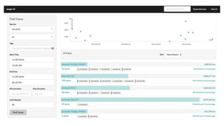 Distributed tracing for big systems
